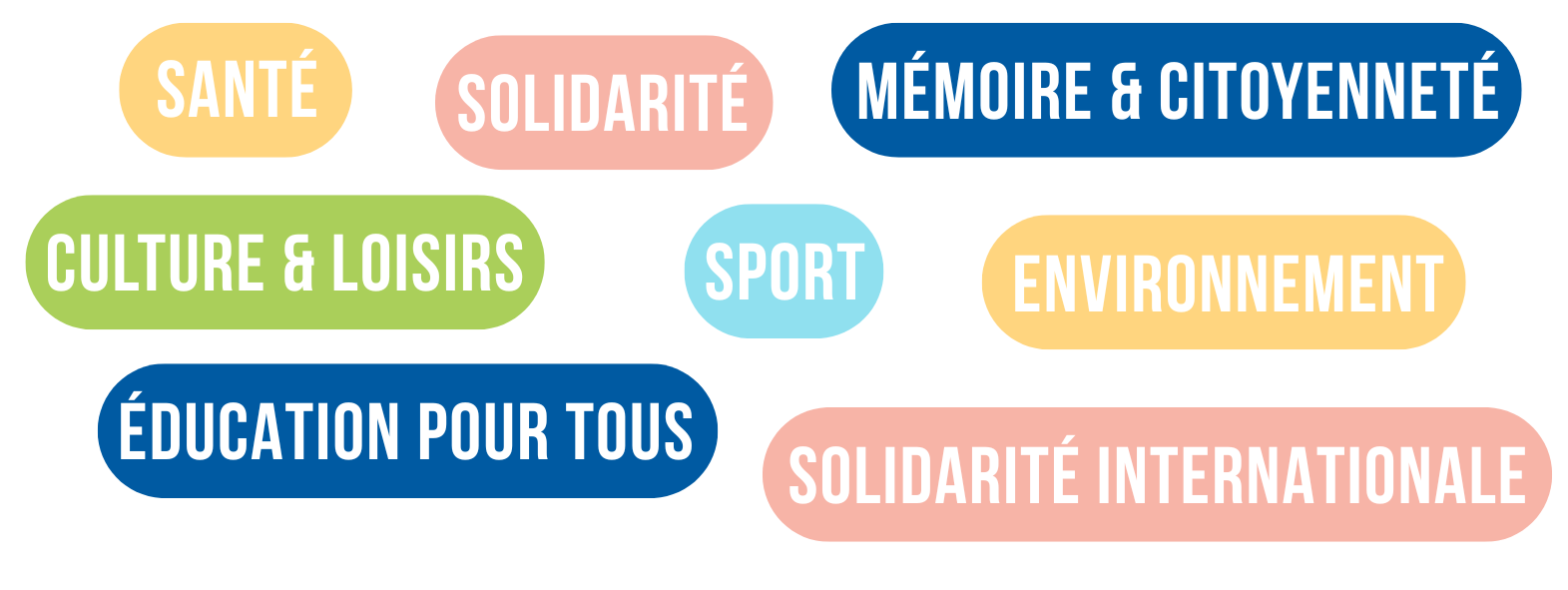 Nuage mots